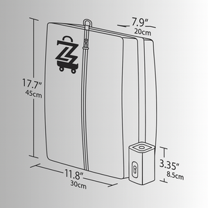 Zz2PackBag – Mehr einpacken, weniger bezahlen