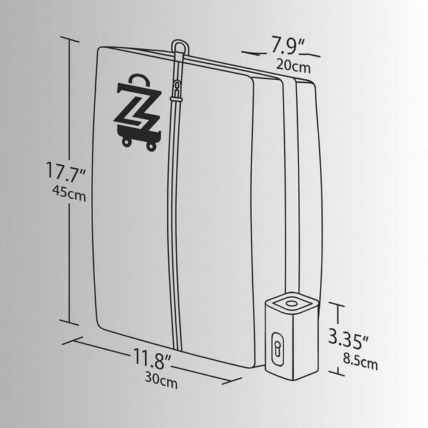 Zz2PackBag – Mehr einpacken, weniger bezahlen
